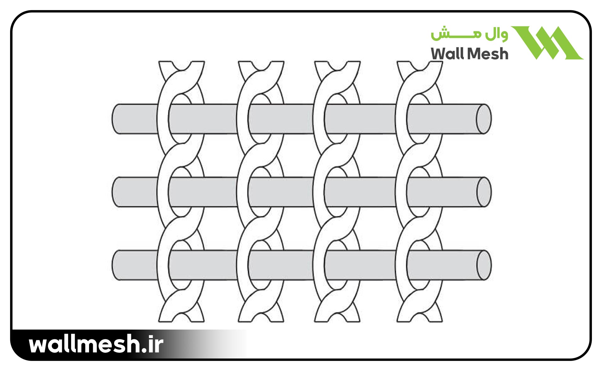 فایبرگلاس وال مش 