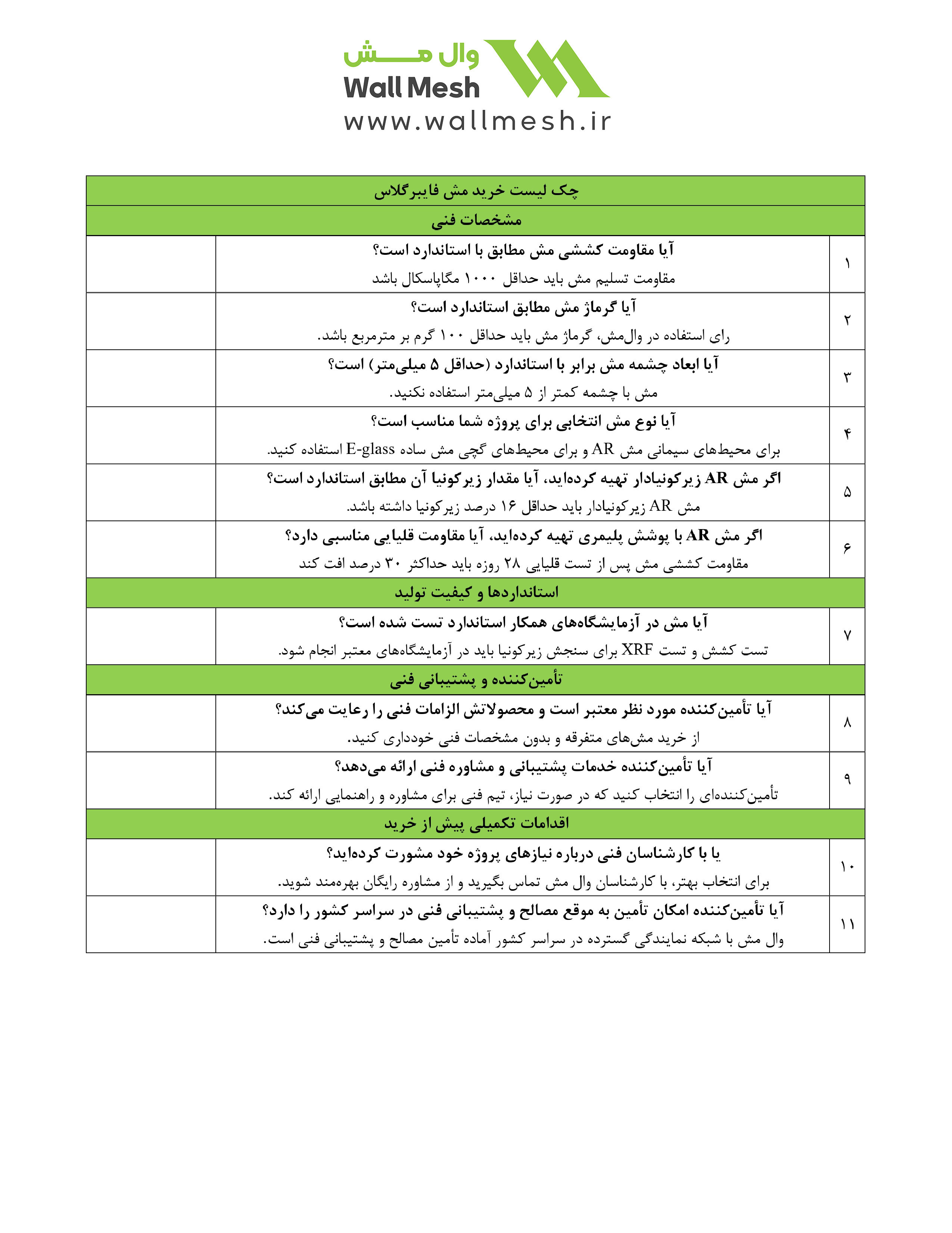 چک لیست خرید مش فایبرگلاس