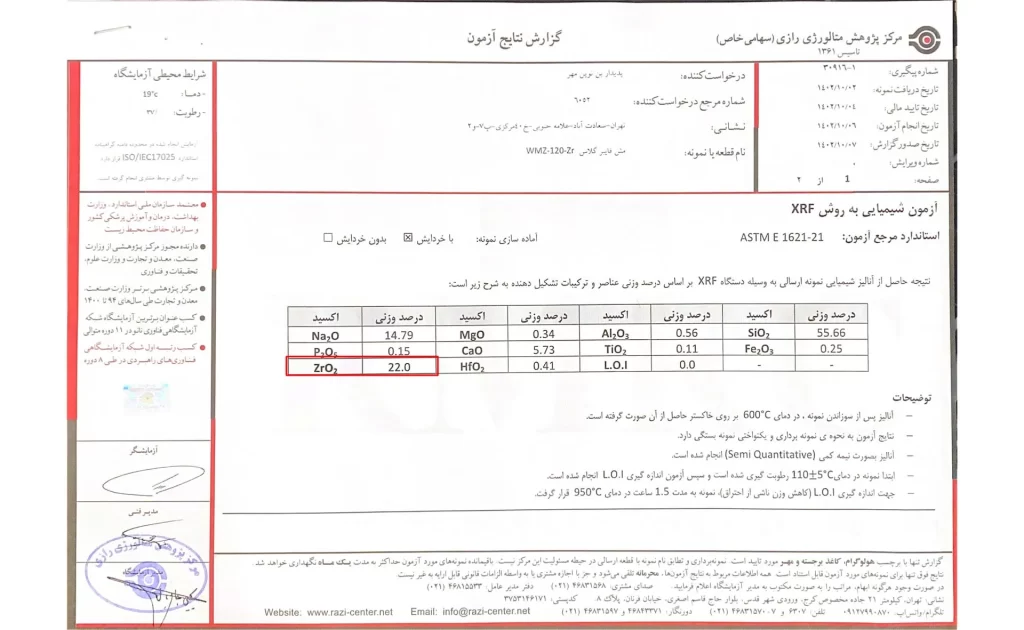 قیمت توری وال مش