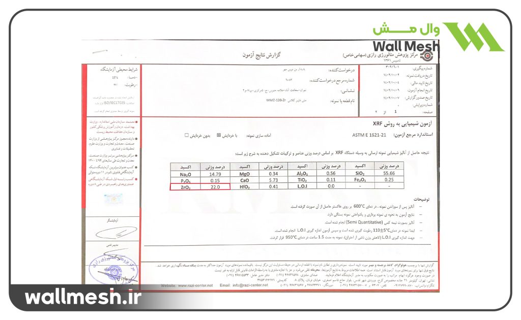 وال ‌مش و افزایش بهره‌وری و سرعت اجرای مهار دیوارها