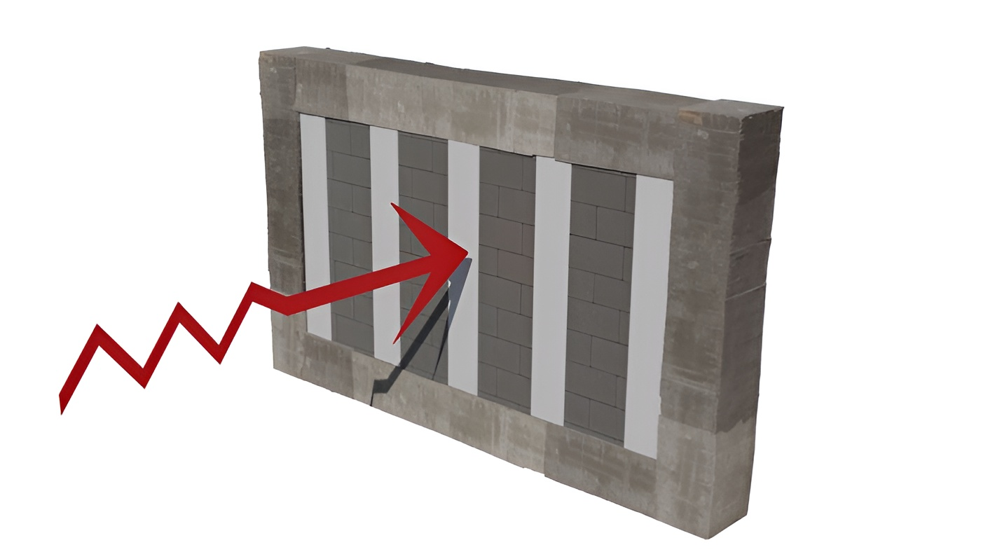 محاسبات بارگذاری در طراحی وال‌مش