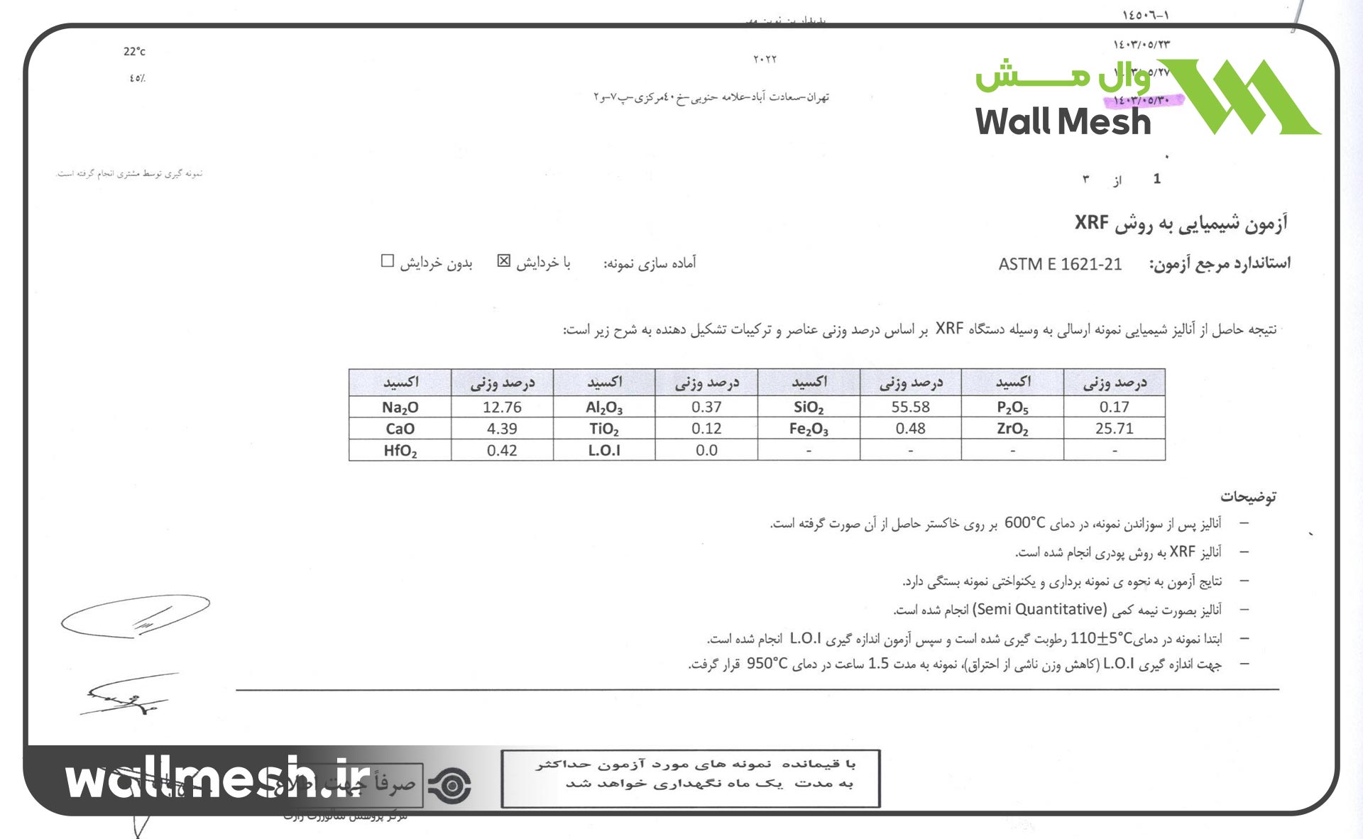 استاندارد 2800 