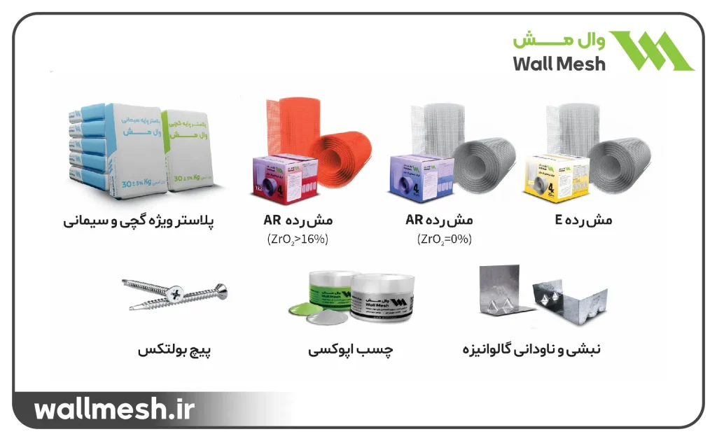 انواع مش فایبرگلاس وال مش