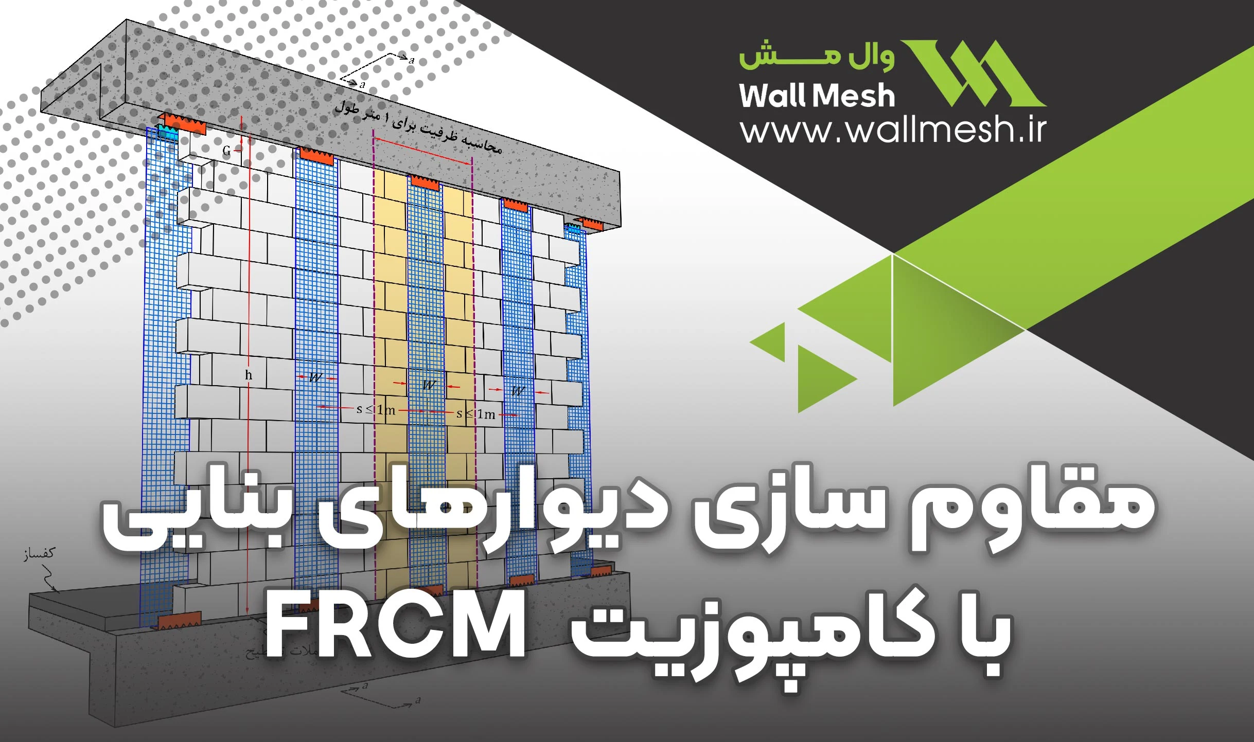 سیستم‌های FRCM