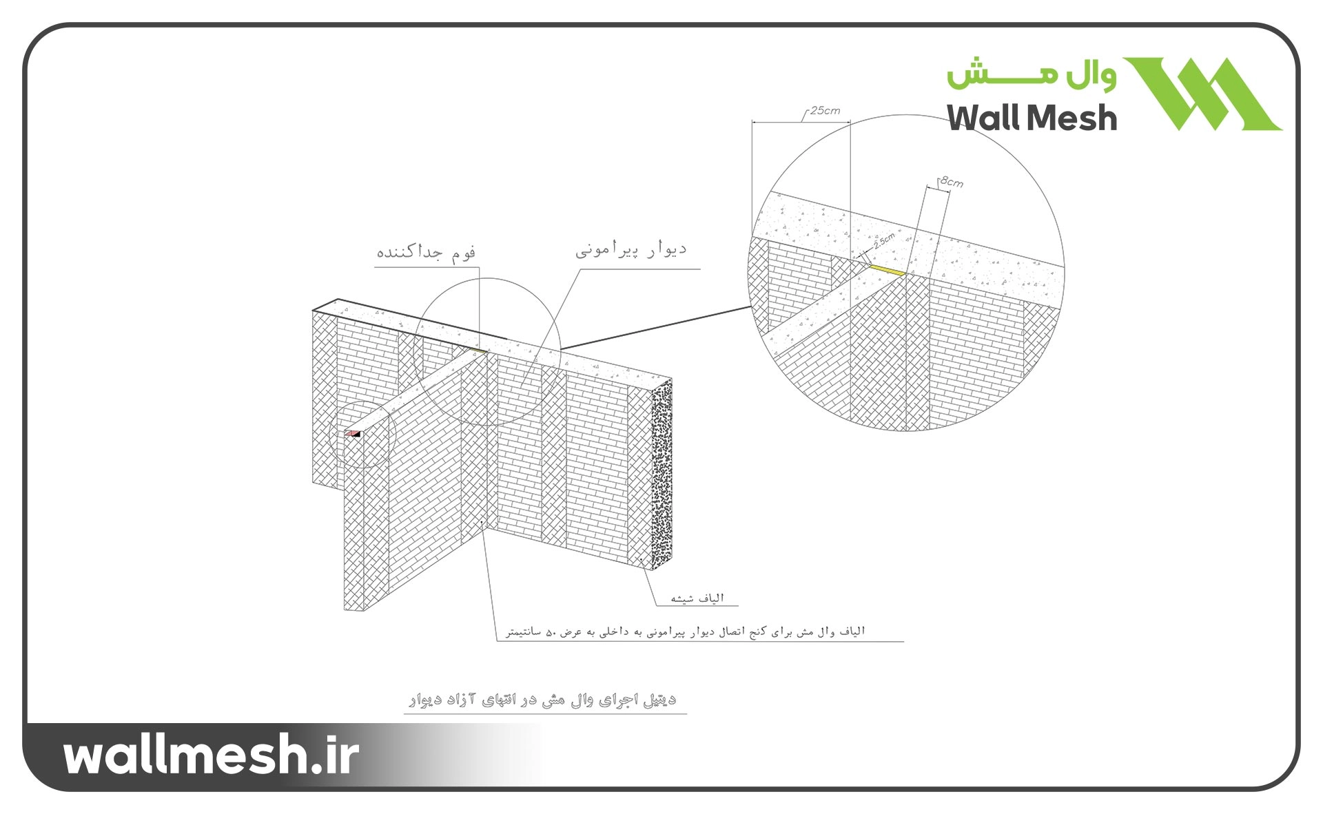 مش فایبرگلاس