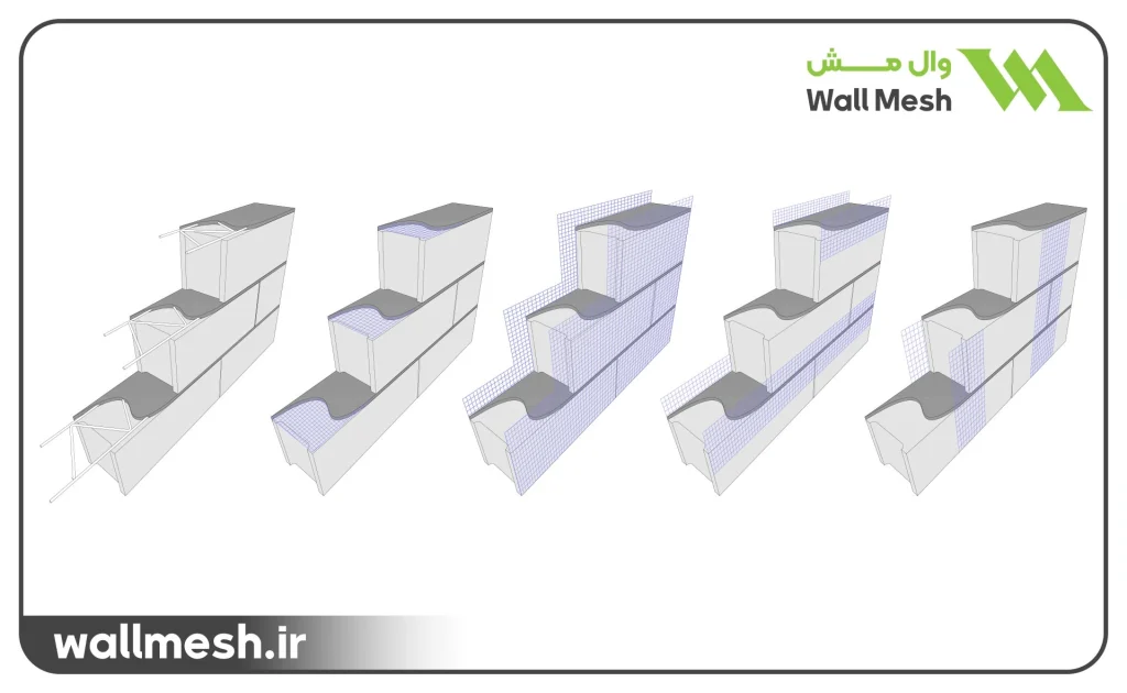 تسلیح بند بستر دیوار با وال مش