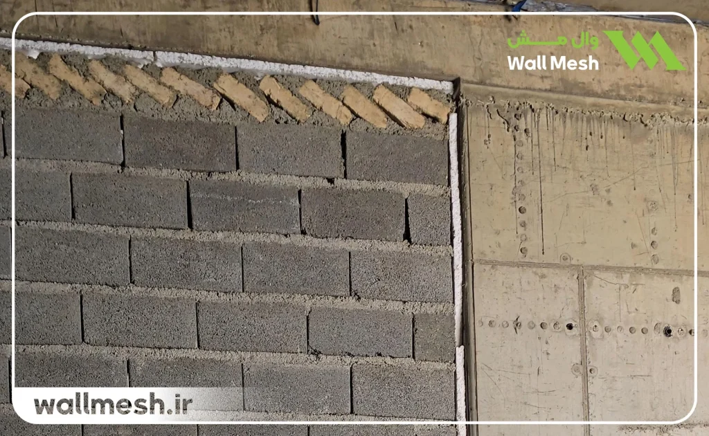 الزامات پیوست ششم استاندارد ۲۸۰۰