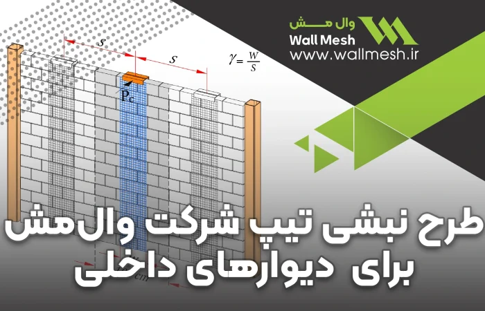 طراحی نبشی استاندارد وال مش | اتصال دیوار به سقف
